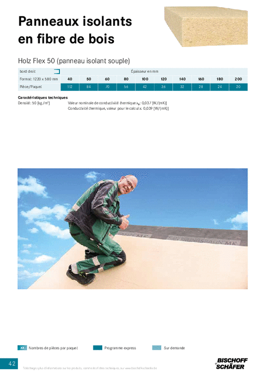 découvrez comment optimiser l'isolation de votre habitation avec la fibre de bois homatherm, une solution naturelle, performante et écologique pour un confort thermique durable.